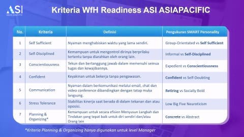 Preview research slide 3