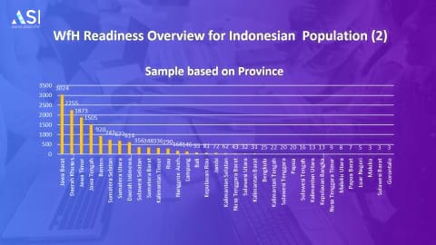 Preview research slide 5