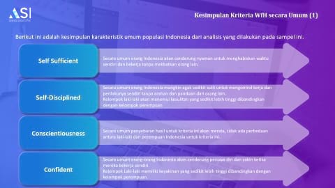 Preview research slide 6
