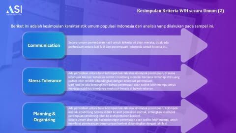 Preview research slide 7
